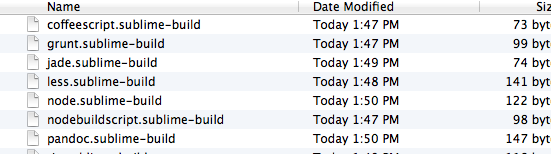 mac build system for sublime text 2 for chrome