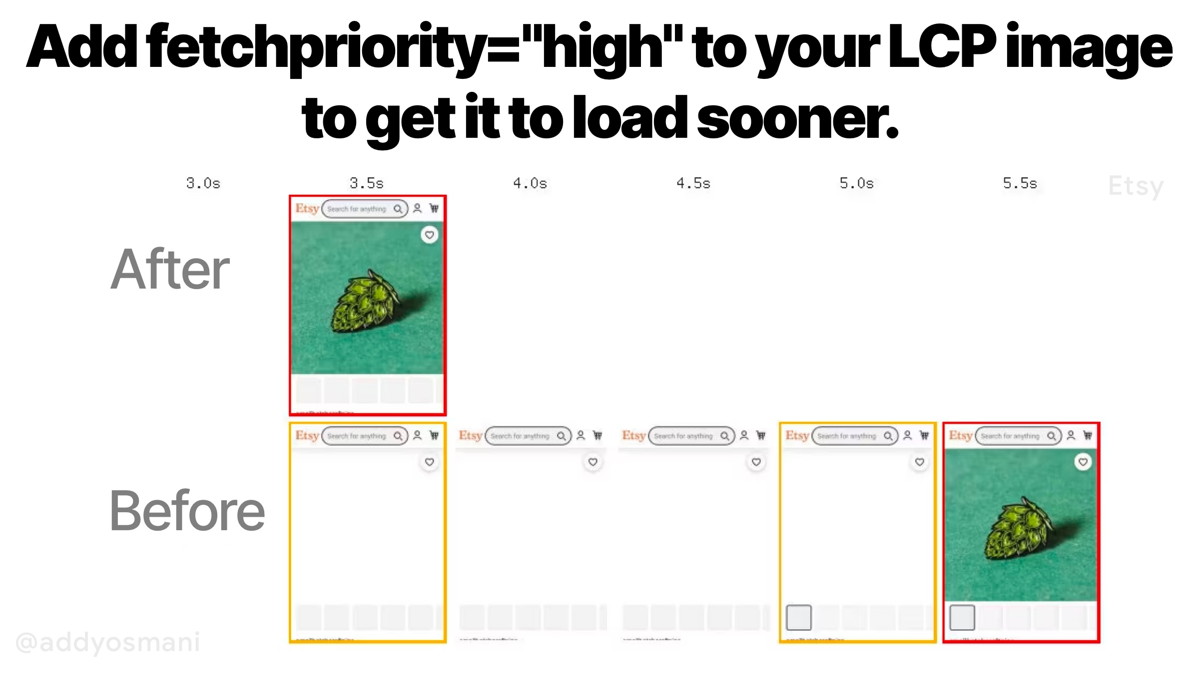 AddyOsmani.com - Tip - Use fetchpriority=high to load your LCP hero image sooner