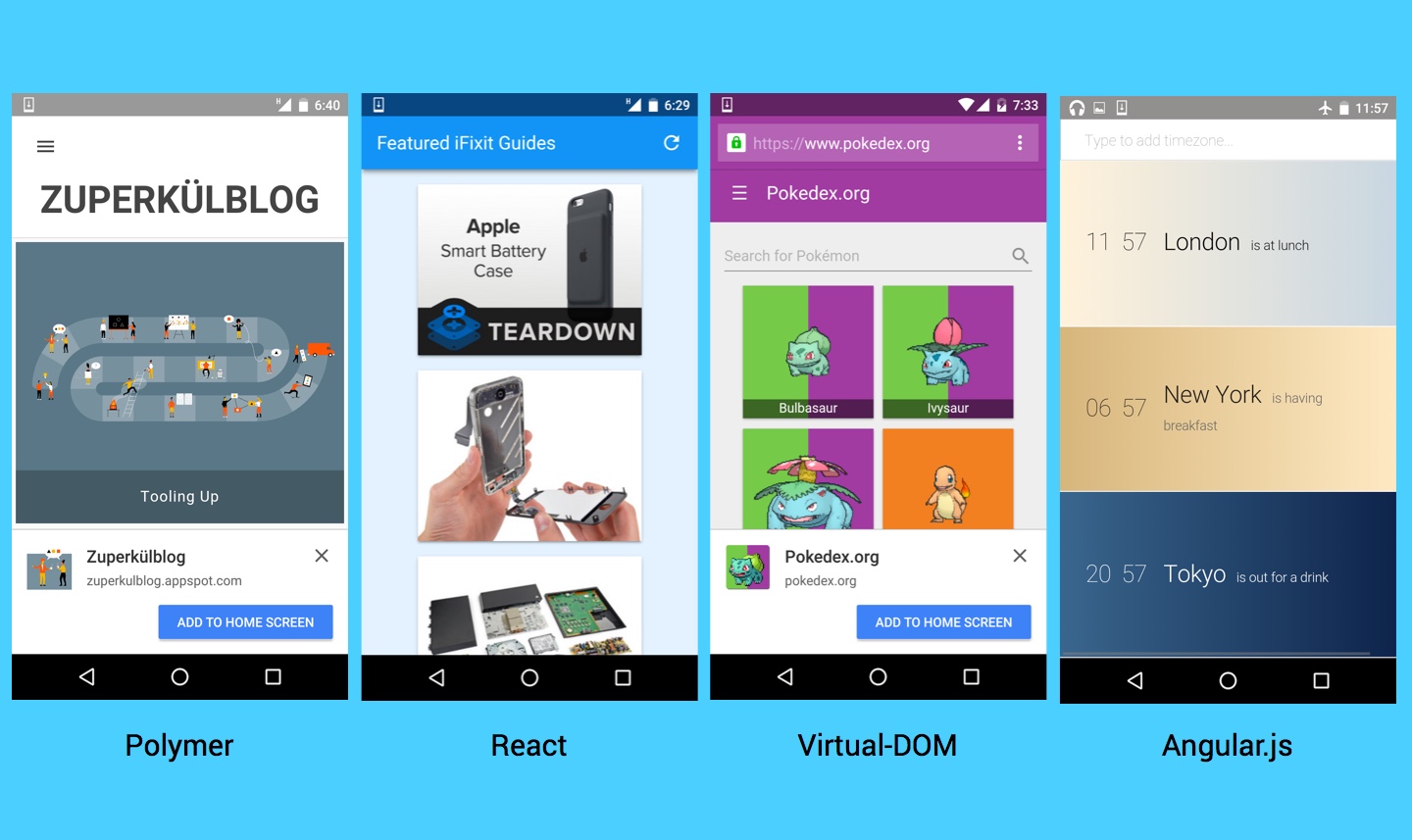 Progressive Web Apps with React.js: Part I — Introduction