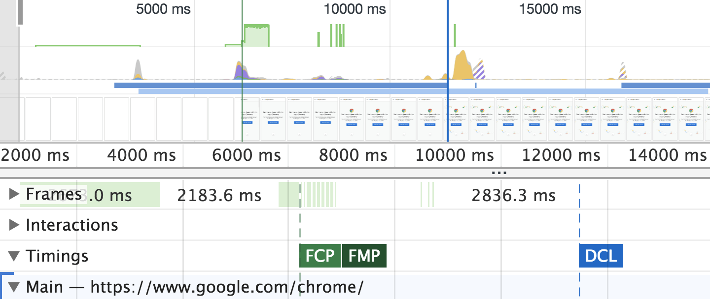 DevTools Metrics in performance panel