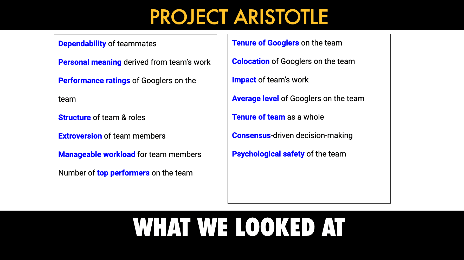 what did project aristotle look at