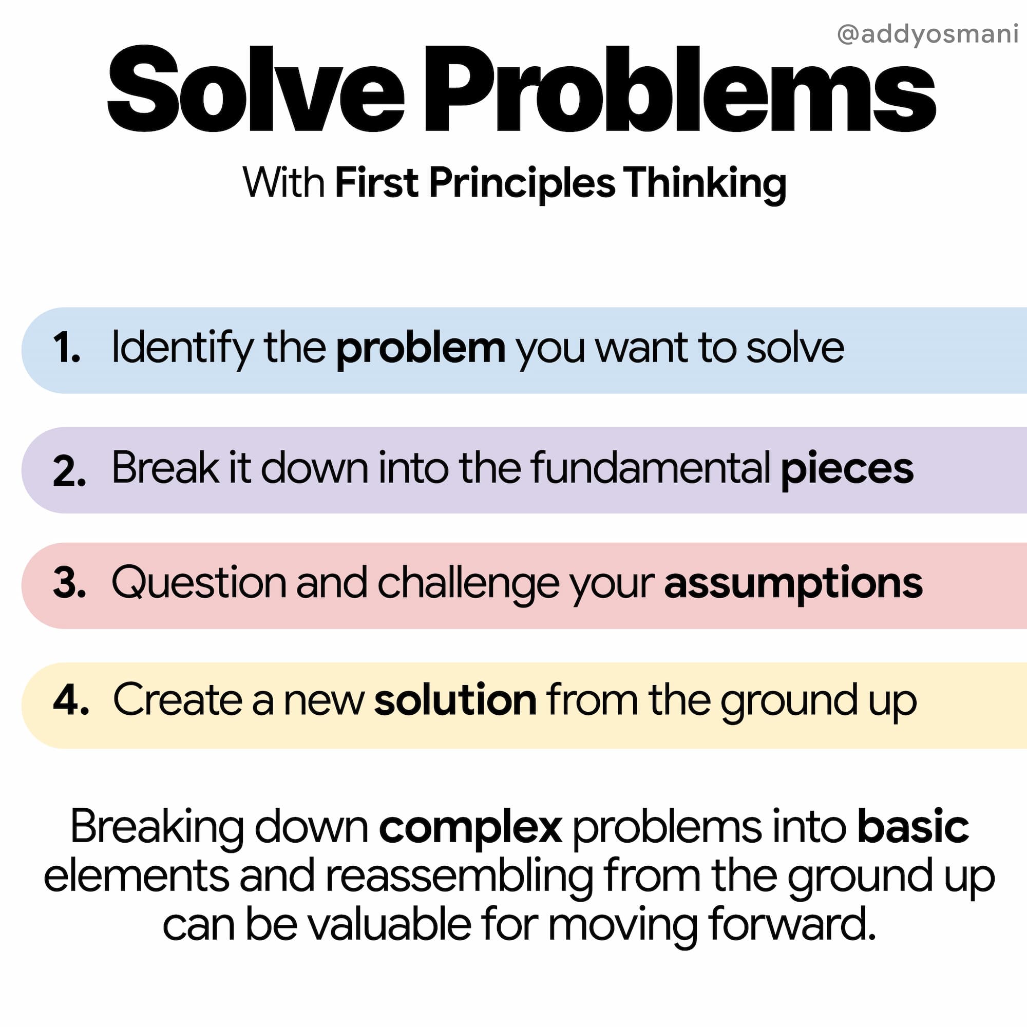 Is Software Engineering Hard? How to Overcome the Challenges.