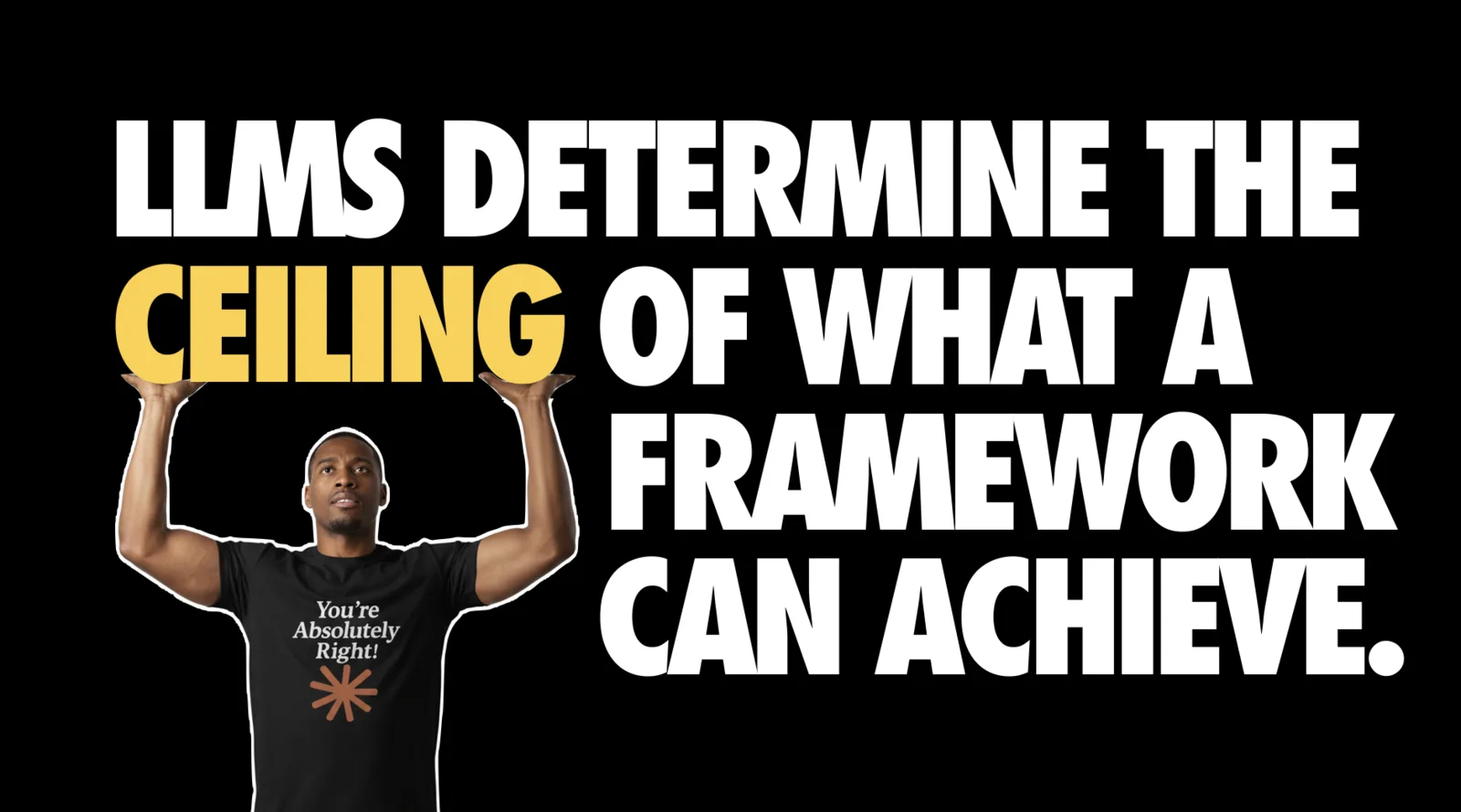 Slide on black reading 'LLMS DETERMINE THE CEILING OF WHAT A FRAMEWORK CAN ACHIEVE.' in bold white capitals with 'CEILING' highlighted in yellow. At the lower left, a photo of a man in a black t-shirt holds both arms up as if supporting the word 'CEILING' above his head. His shirt is printed with the phrase 'You're Absolutely Right!' above an orange asterisk-style starburst logo.