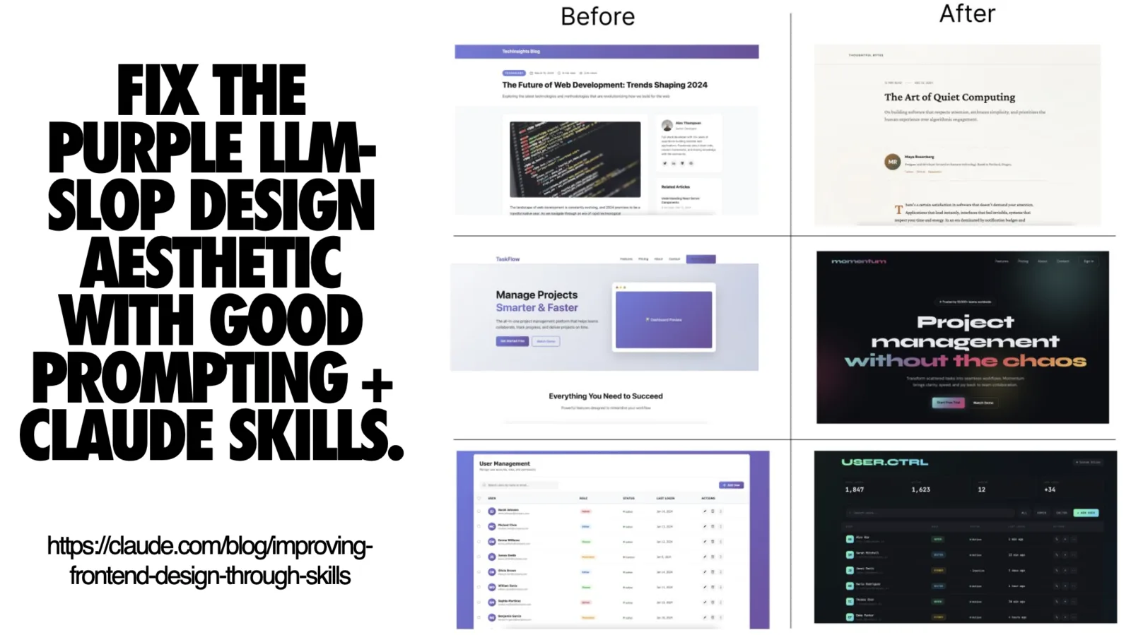 Before-and-after comparison slide. On the left, black text on white reads 'Fix the purple LLM-slop design aesthetic with good prompting + Claude Skills', with the URL https://claude.com/blog/improving-frontend-design-through-skills printed underneath. On the right, a two-column grid labelled 'Before' and 'After' shows three pairs of page mockups: a purple-accented blog layout versus a cream editorial page headlined 'The Art of Quiet Computing'; a light purple SaaS landing page headlined 'Manage Projects Smarter & Faster' versus a dark 'Momentum' page reading 'Project management without the chaos'; and a purple-tinted user management table versus a dark green terminal-style dashboard labelled 'USER.CTRL' with large numeric stats.
