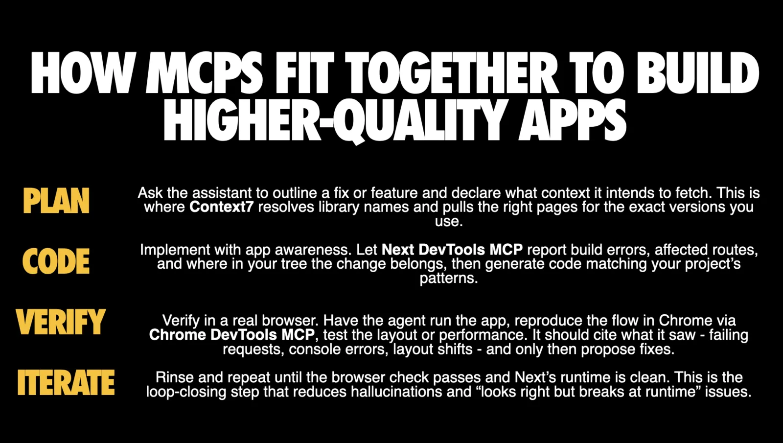 Slide titled 'HOW MCPS FIT TOGETHER TO BUILD HIGHER-QUALITY APPS' with four yellow step labels down the left and explanatory paragraphs beside each. PLAN: ask the assistant to outline a fix or feature and declare what context it intends to fetch; this is where Context7 resolves library names and pulls the right pages for the exact versions you use. CODE: implement with app awareness, letting Next DevTools MCP report build errors, affected routes and where in your tree the change belongs, then generate code matching your project's patterns. VERIFY: verify in a real browser, having the agent run the app and reproduce the flow in Chrome via Chrome DevTools MCP to test layout or performance, citing failing requests, console errors and layout shifts before proposing fixes. ITERATE: rinse and repeat until the browser check passes and Next's runtime is clean, the loop-closing step that reduces hallucinations and 'looks right but breaks at runtime' issues.