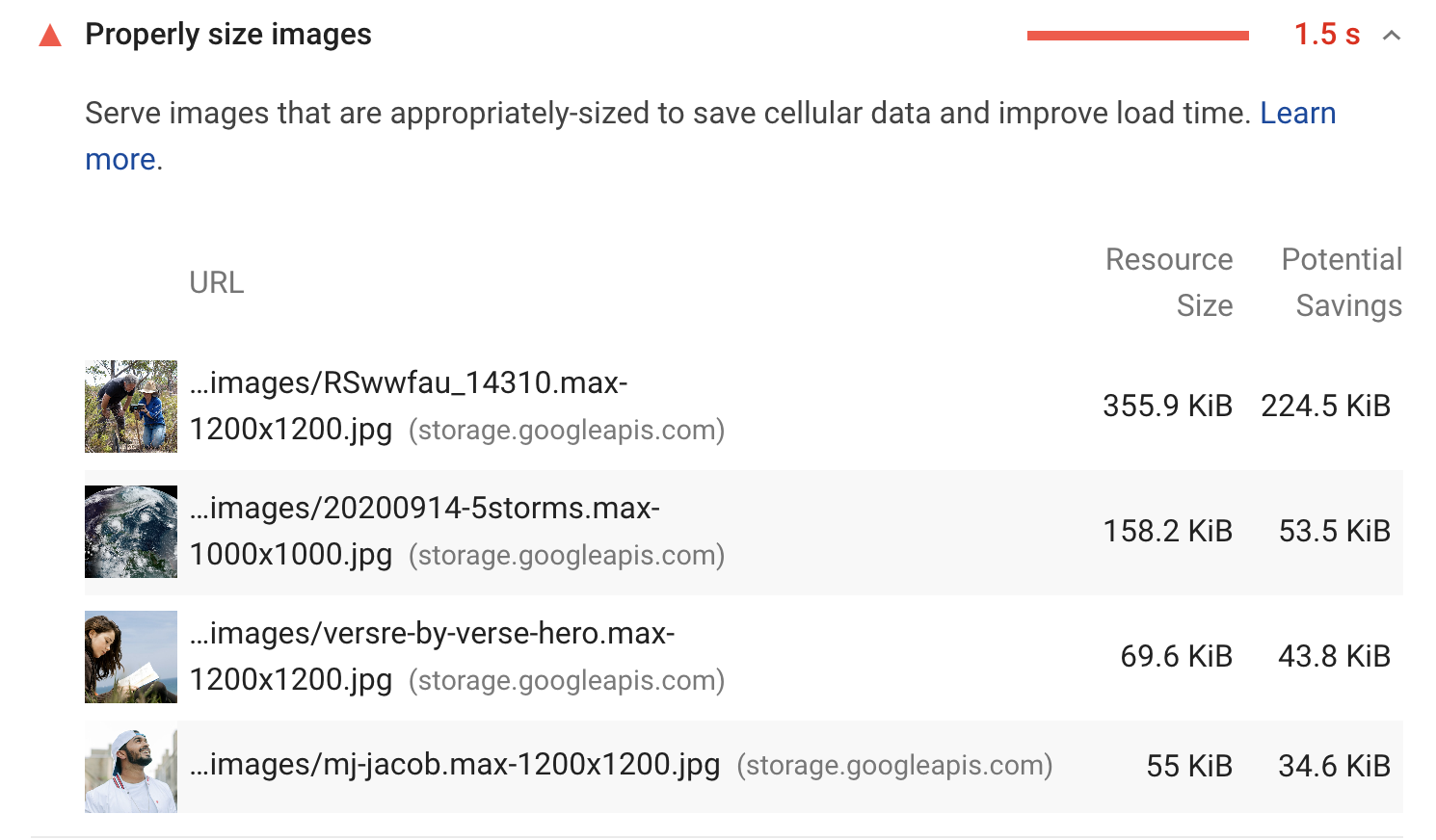 Properly size images