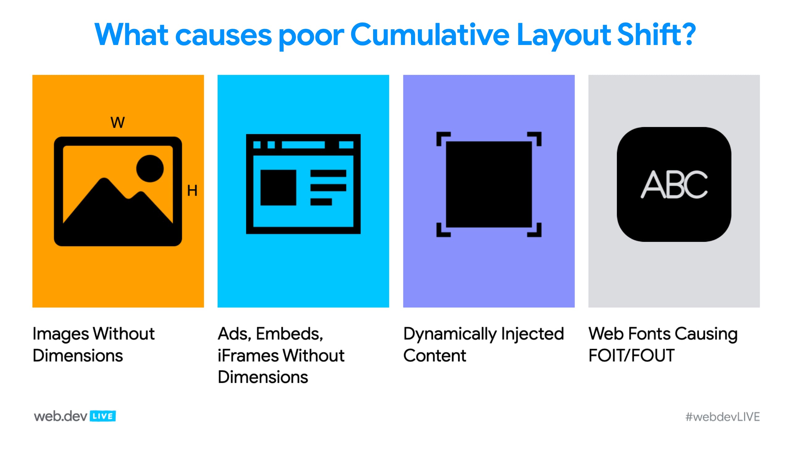 Optimize for Core Web Vitals