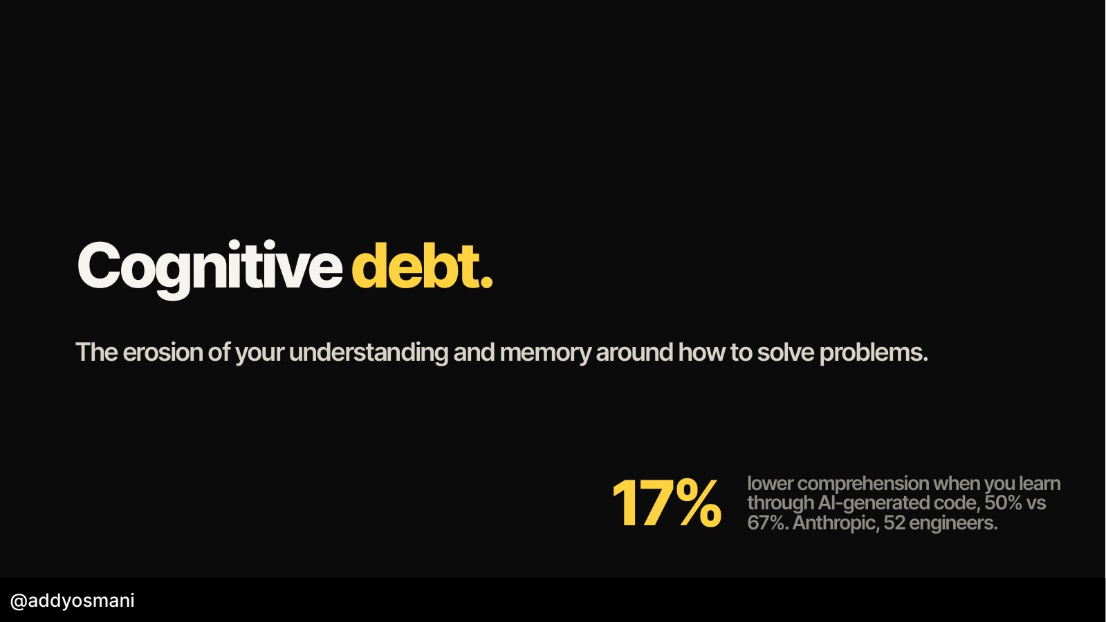 Cognitive debt.