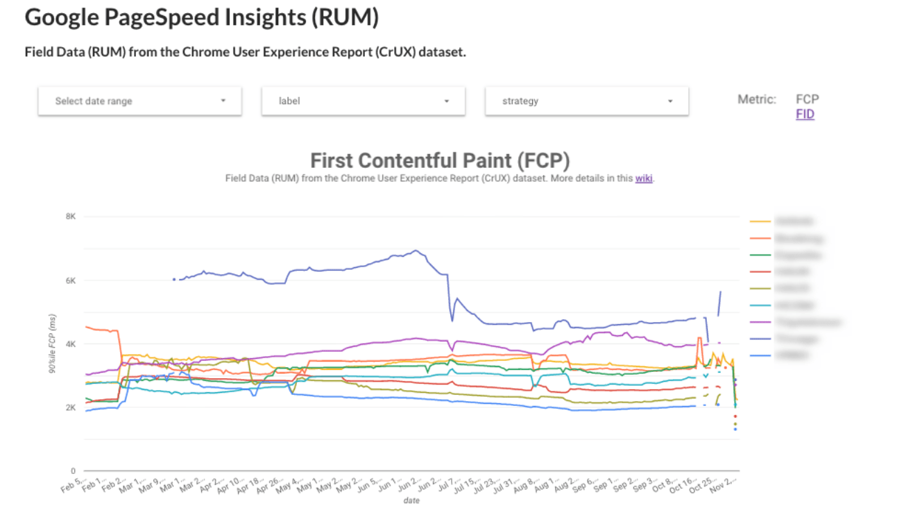 psi rum