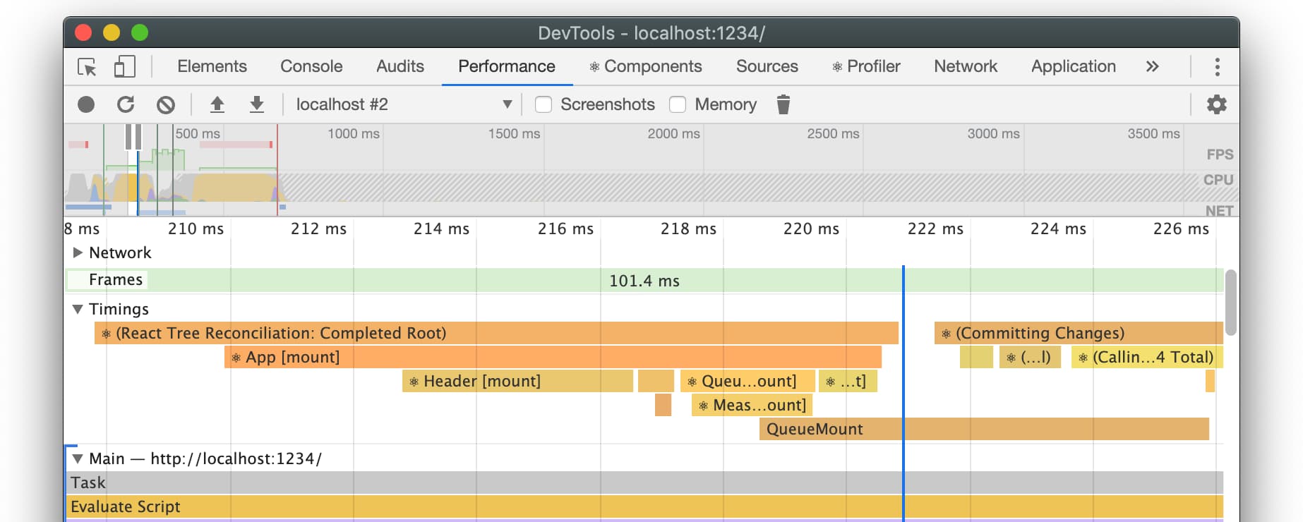 Measuring React App Performance