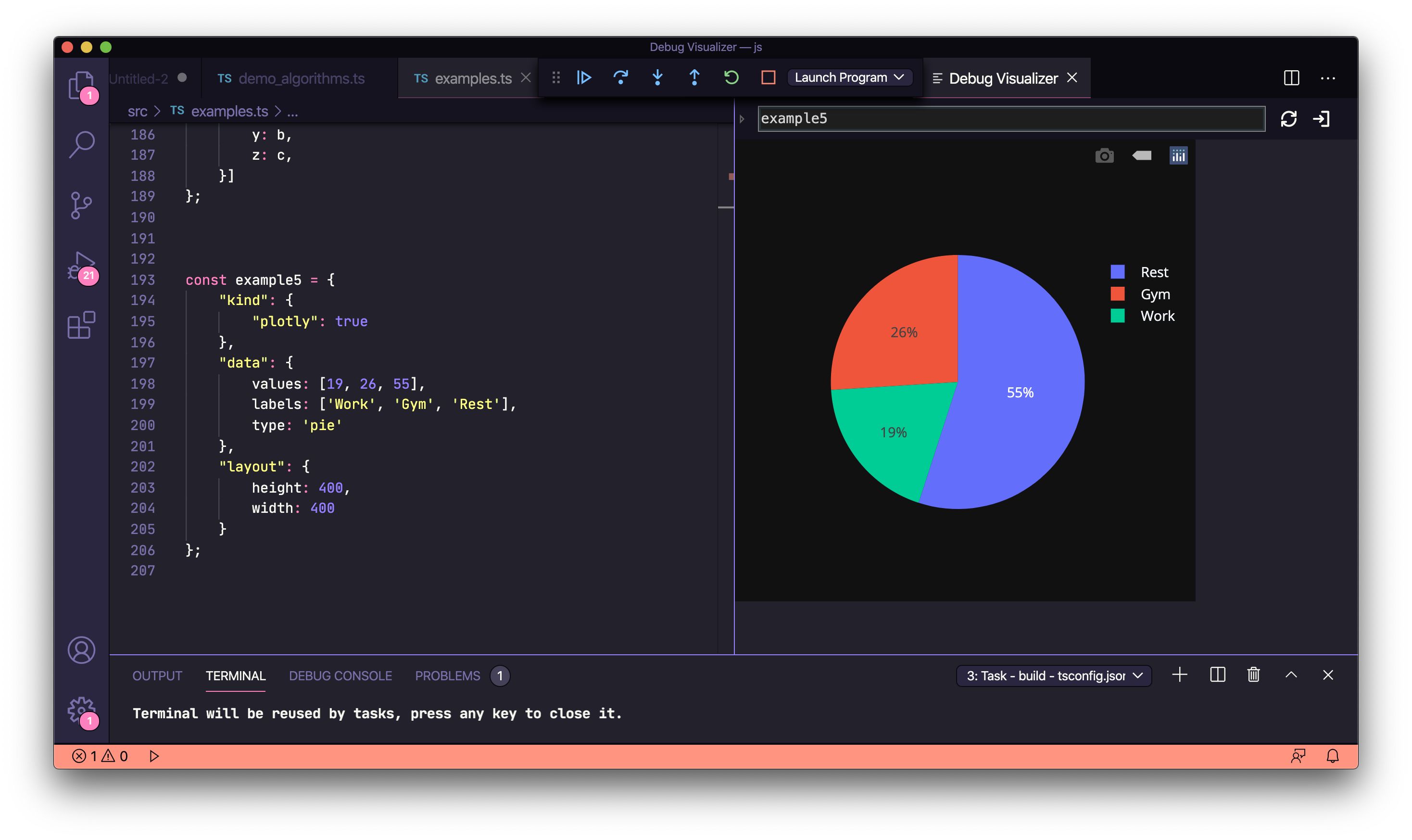 a pie chart visualized inside the editor